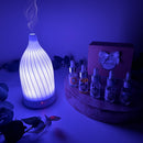 Fragrance Oil & Diffuser Gift Set – Luxury Home Scent Collection - Forelo Scents